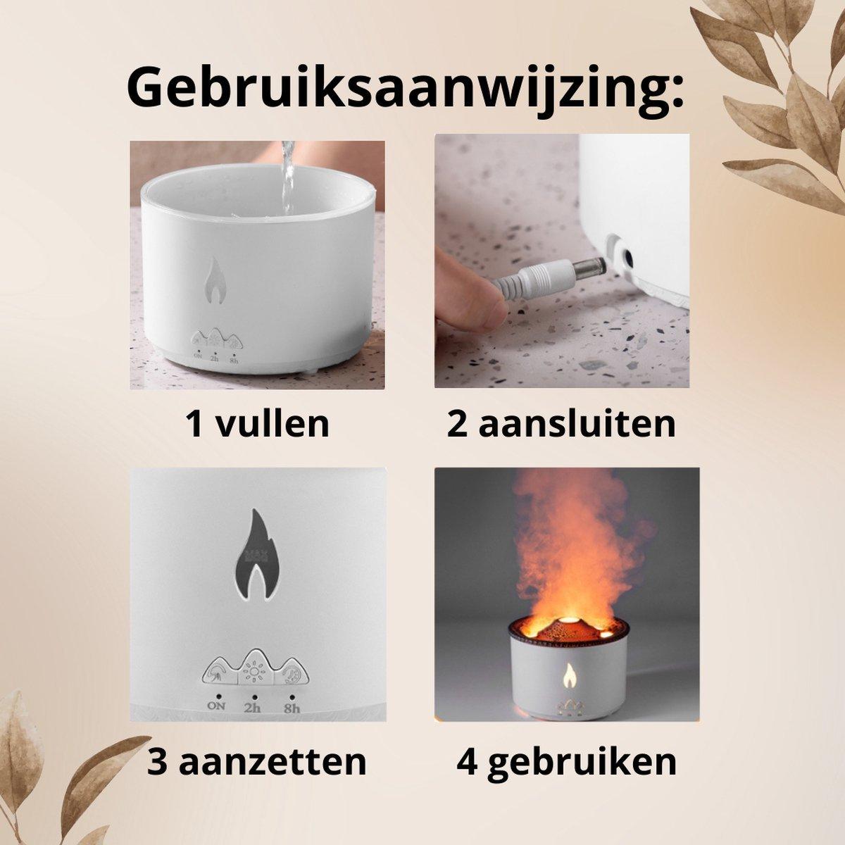 Vulcano™️ - Klikenkopen.nl