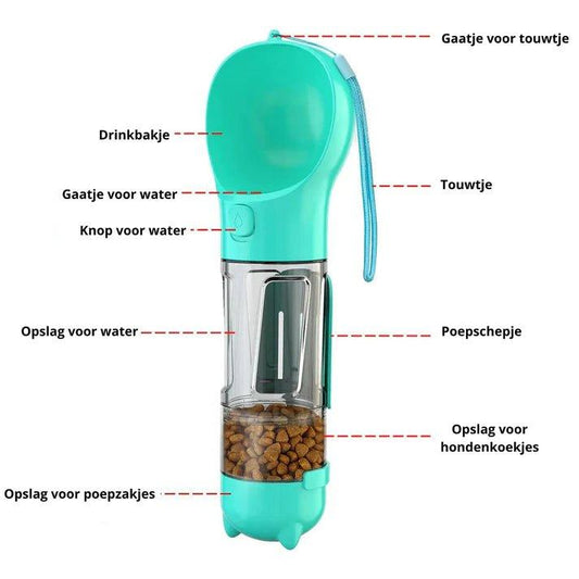 SnuitSipper l 4-in-1 Draagbare Drinkfles - Klikenkopen.nl